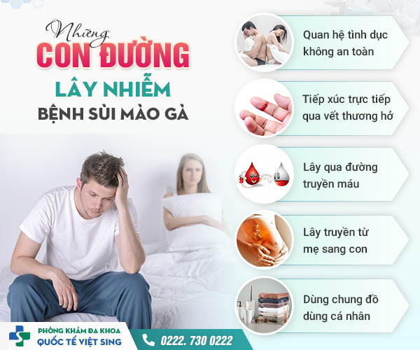 Nổi các nốt mụn thịt ở miệng – cẩn thận mắc sùi mào gà ở lưỡi, miệng, họng